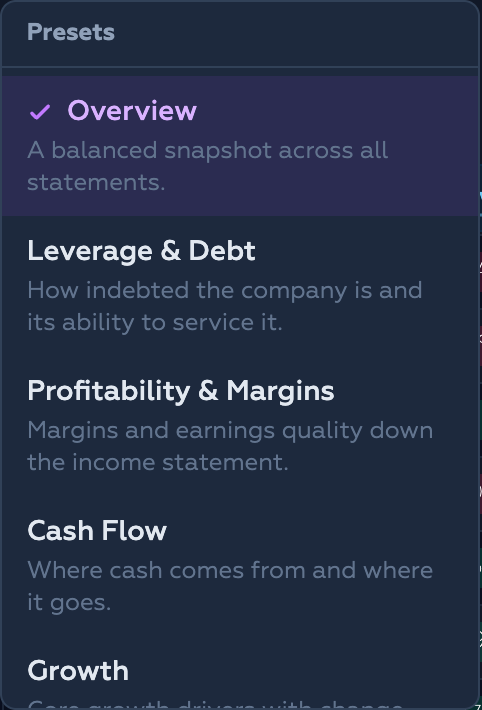 fundamentals-views