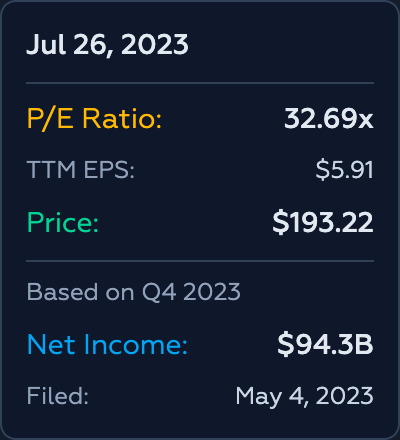 netincome-pe-tooltip