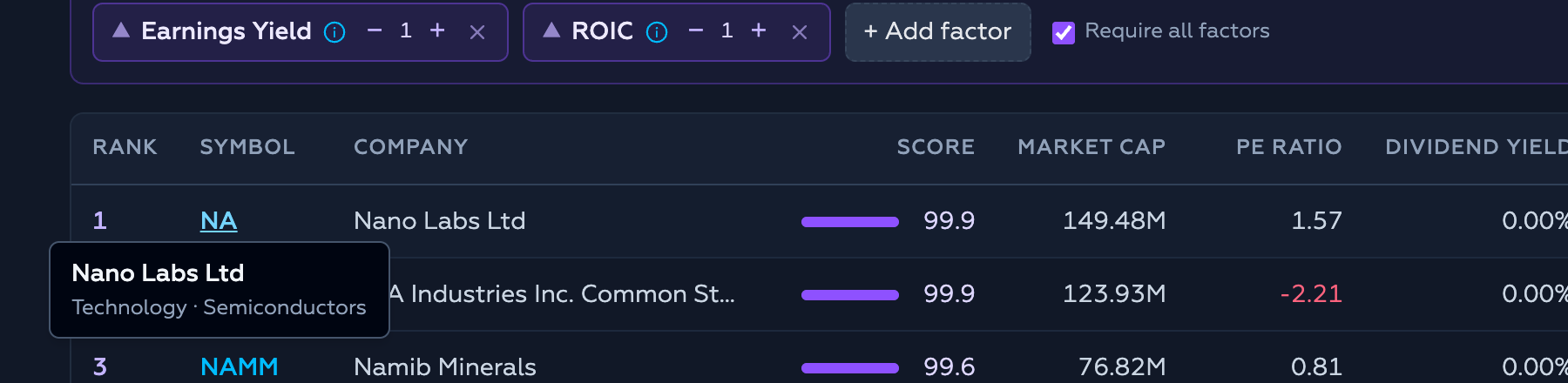 screener-symbol-tooltip