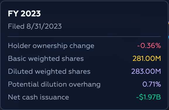 share-count-net-tooltip