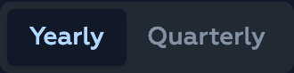 share-count-period-toggle